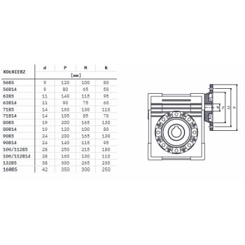 Reduktor PM 110 1/10 132 B14